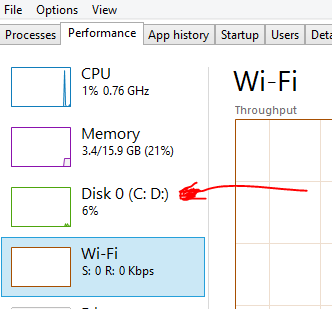 What's Community Latency? Why It Slows Down Your Website Hosting Weblog By Bisup What's Community Latency? Why It Slows Down Your Website Hosting Weblog By Bisup