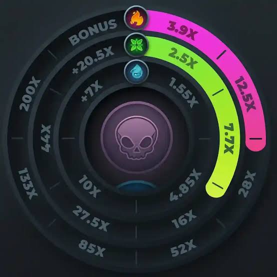 Spin (InOut Games) – Spielbericht Spin (InOut Games) – Spielbericht