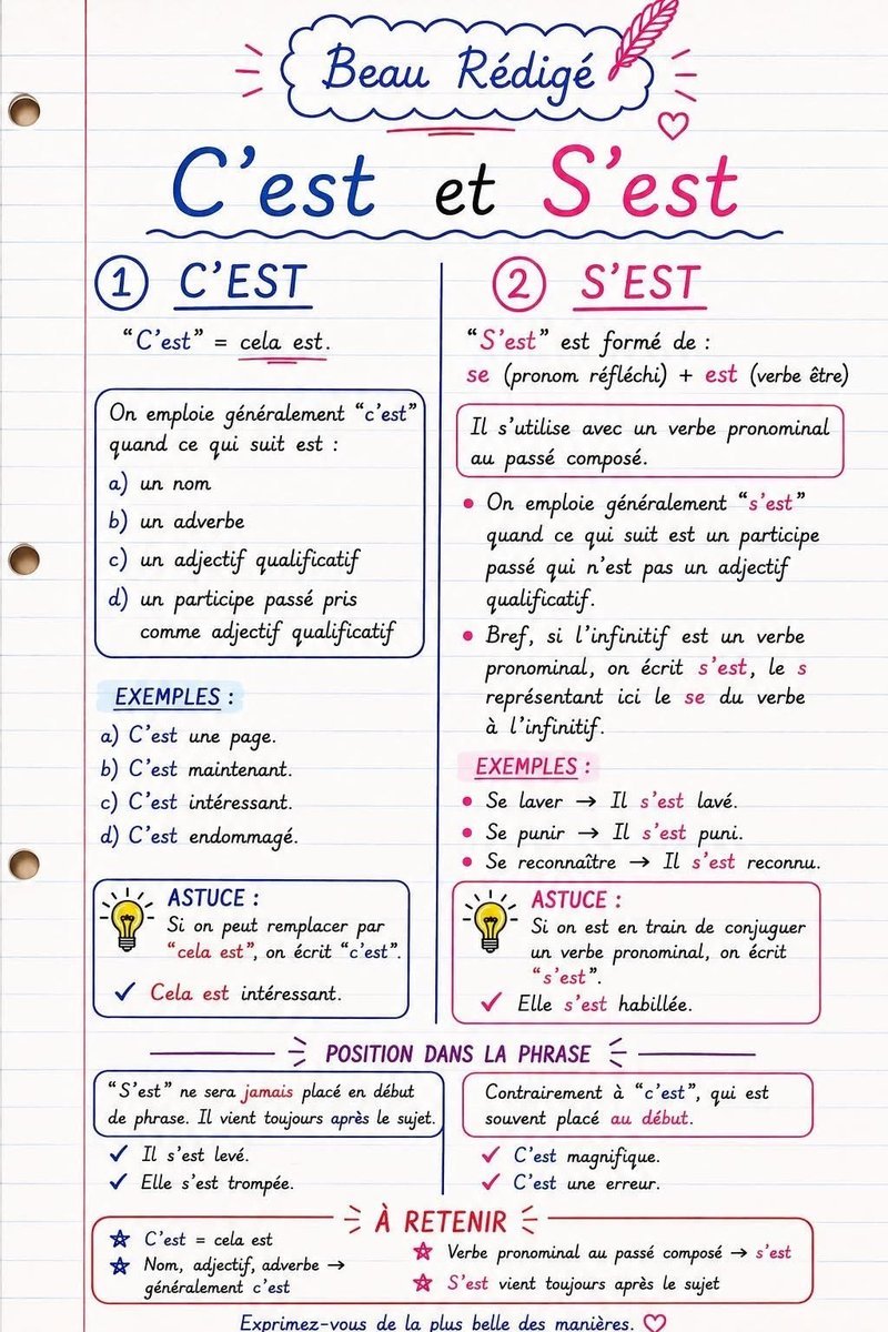 Un soir d’aperçu : ma première connexion Betify